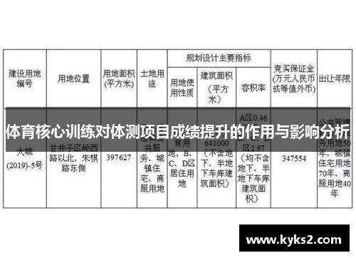 体育核心训练对体测项目成绩提升的作用与影响分析