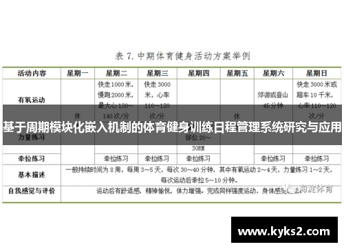 基于周期模块化嵌入机制的体育健身训练日程管理系统研究与应用